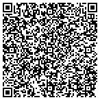 QR code with Scott's Alamo Hearing Aid Center contacts