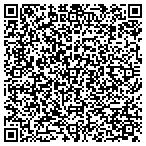 QR code with Pro Audio & Vision Solutions I contacts