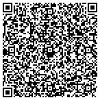 QR code with Tennessee Health Systems contacts