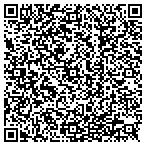 QR code with Quality Microscope Service contacts