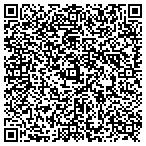 QR code with Banner Therapy Products contacts