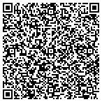 QR code with Magnetic Products International contacts