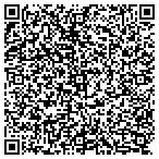 QR code with Martab Physicians & Hospital contacts