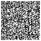 QR code with Parker X-Ray Solution Service Incorporated contacts