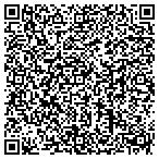 QR code with Nationwide Vision Casa Grande Az Office 47 contacts