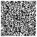 QR code with Professional Lens Service Inc contacts