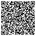 QR code with Robert's Optical contacts
