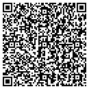 QR code with Redwood Empire Optical contacts