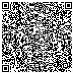 QR code with Magnifying Aids - Low Vision Center contacts