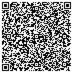 QR code with Southeast Medical Distributors Inc contacts
