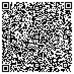 QR code with Ballard Ophthalmic Instrument Service contacts