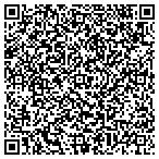QR code with Euro - Eye Designs contacts