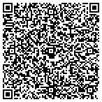 QR code with Phantom Research Labs., Inc. contacts