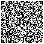 QR code with Wasatch Ophthalmic Instruments contacts