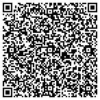 QR code with Southwestern Performance Technology contacts