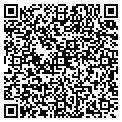 QR code with Protectowire contacts