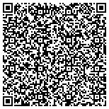 QR code with Hecht Aesthetic Center: Hecht R Emil MD contacts