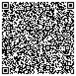 QR code with Peter Johnson MD Plastic Surgery contacts