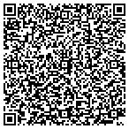QR code with Boston Scientific Neuromodulation Corporation contacts