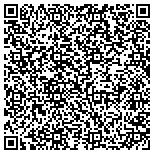 QR code with Sound Choice Hearing Aid Service contacts