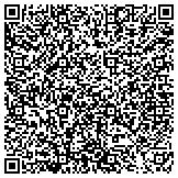 QR code with Northeast Houston Dental Implants and Periodontology contacts