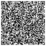 QR code with International Society For Prosthetics And Orthotics contacts