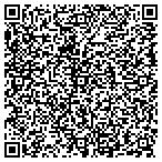 QR code with Synergy Structural Engineering contacts
