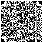 QR code with All American Home Aid, Inc., Medical Supplies contacts