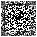 QR code with Dunlap Machine Products, Inc. contacts