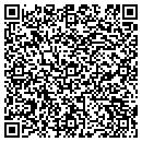 QR code with Martin Prosthetic & Orthotic S contacts