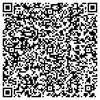 QR code with Philips Medical Systems (Cleveland) Inc contacts