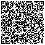 QR code with Sanford Healthcare Accessories LLC contacts