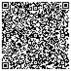 QR code with Stephen H Gibbs Land Surveyors contacts