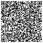QR code with Horizons Open Mri of Los Clnas contacts