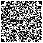 QR code with Innovative Medical Technologies Inc contacts