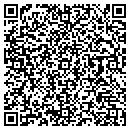 QR code with Medkure Corp contacts