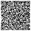 QR code with Medworks Instruments contacts