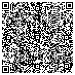 QR code with Sandy Paws Of West Palm Beach contacts
