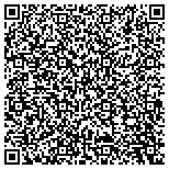 QR code with Jeffrey Klein MD and Associates Dermatology contacts