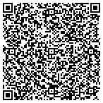 QR code with Medical Illumination International contacts