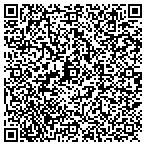 QR code with Peak Performance Technologies contacts
