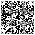 QR code with Maxxim Investment Management Inc contacts