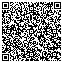 QR code with Medastat Usa contacts