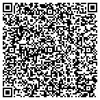 QR code with Funnell Instruments Ltd contacts