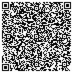 QR code with Medical X-ray Imaging contacts