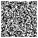 QR code with Molecular Data Corporation contacts