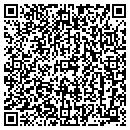 QR code with Proanalytics LLC contacts