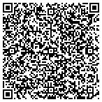 QR code with Better Business Bureau Of The Mid-South Inc contacts