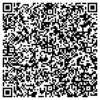 QR code with Highland Community Preservation Group Inc contacts
