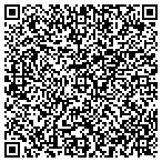 QR code with International Rebound Training Program For Humanity contacts